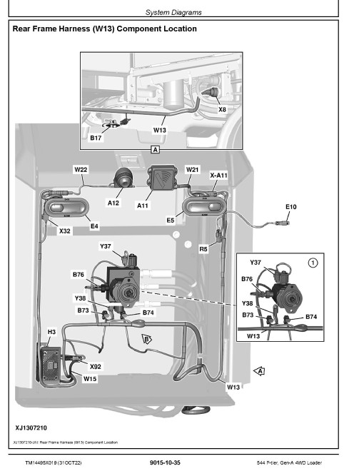 John Deere 544 P-Tier (SN. L_10283-15417) 4WD Wheel Loaders Operation and Test Manual (TM14495X019) John Deere 544 P-Tier (SN. L_10283-15417) 4WD Wheel Loaders Operation and Test Manual (TM14495X019)