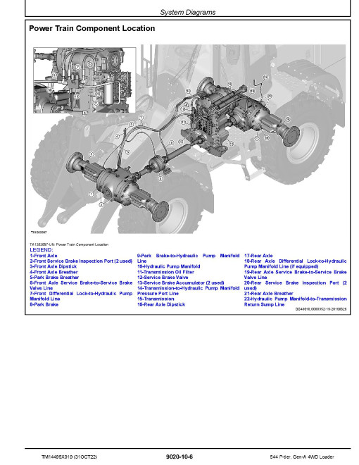 John Deere 544 P-Tier (SN. L_10283-15417) 4WD Wheel Loaders Operation and Test Manual (TM14495X019) John Deere 544 P-Tier (SN. L_10283-15417) 4WD Wheel Loaders Operation and Test Manual (TM14495X019)