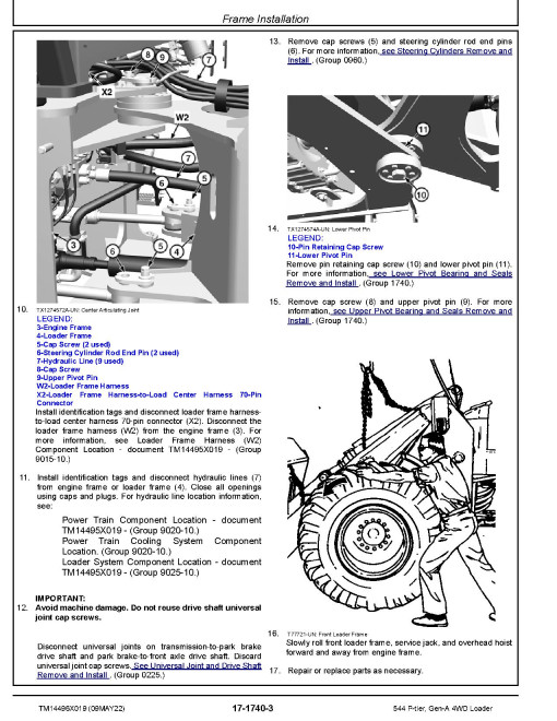 John Deere 544 P-Tier (SN. L_10283-15417) 4WD Wheel Loaders Repair Manual (TM14496X019) John Deere 544 P-Tier (SN. L_10283-15417) 4WD Wheel Loaders Repair Manual (TM14496X019)