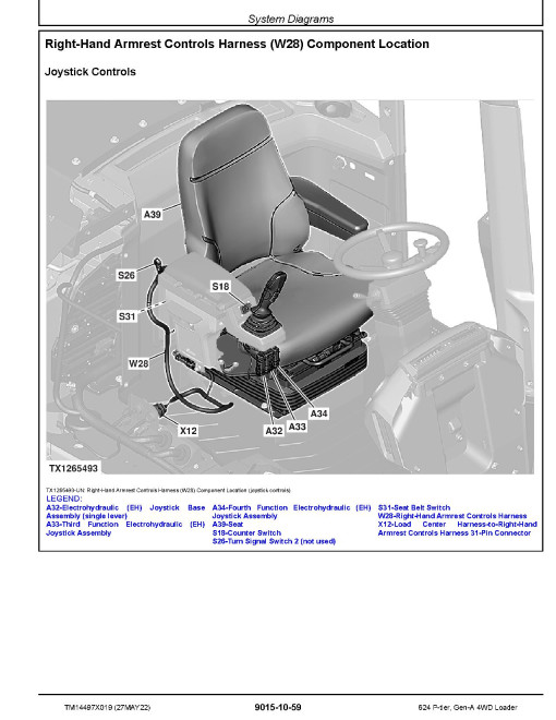 John Deere 624 P-Tier (SN. L_10283-15417) 4WD Wheel Loaders Operation and Test Manual (TM14497X019) John Deere 624 P-Tier (SN. L_10283-15417) 4WD Wheel Loaders Operation and Test Manual (TM14497X019)