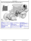 John Deere 624 P-Tier (SN. L_10283-15417) 4WD Wheel Loaders Operation and Test Manual (TM14497X019)