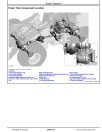John Deere 644 P-Tier (SN. L_10283-15417) 4WD Wheel Loaders Operation and Test Manual (TM14499X019)
