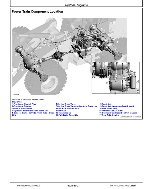 John Deere 644 P-Tier (SN. L_10283-15417) 4WD Wheel Loaders Operation and Test Manual (TM14499X019) John Deere 644 P-Tier (SN. L_10283-15417) 4WD Wheel Loaders Operation and Test Manual (TM14499X019)