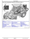 John Deere 644 X-Tier (SN. F_10283-15417) 4WD Wheel Loaders Operation and Test Manual (TM14501X019)