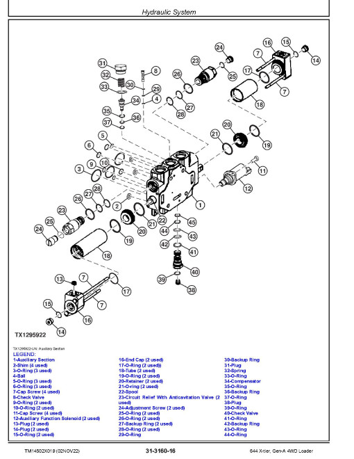 John Deere 644 X-Tier (SN. F_10283-15417) 4WD Wheel Loaders Repair Manual (TM14502X019) John Deere 644 X-Tier (SN. F_10283-15417) 4WD Wheel Loaders Repair Manual (TM14502X019)