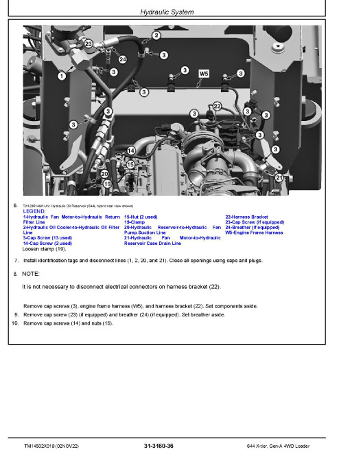 John Deere 644 X-Tier (SN. F_10283-15417) 4WD Wheel Loaders Repair Manual (TM14502X019) John Deere 644 X-Tier (SN. F_10283-15417) 4WD Wheel Loaders Repair Manual (TM14502X019)