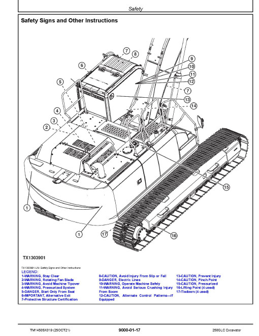 John Deere 250GLC (SN. from C611620) Crawler Excavators Operation and Test Manual (TM14505X019) John Deere 250GLC (SN. from C611620) Crawler Excavators Operation and Test Manual (TM14505X019)