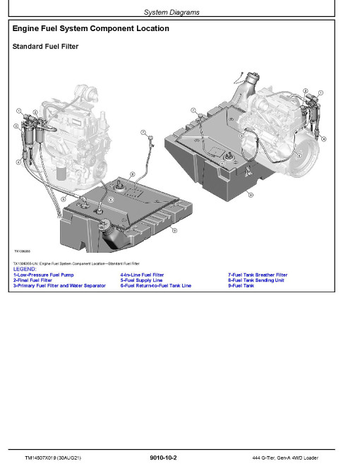John Deere 444 G-Tier (SN. D_00001-00479) 4WD Wheel Loaders Operation and Test Manual (TM14507X019) John Deere 444 G-Tier (SN. D_00001-00479) 4WD Wheel Loaders Operation and Test Manual (TM14507X019)