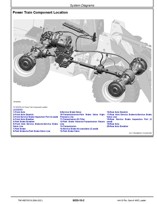 John Deere 444 G-Tier (SN. D_00001-00479) 4WD Wheel Loaders Operation and Test Manual (TM14507X019) John Deere 444 G-Tier (SN. D_00001-00479) 4WD Wheel Loaders Operation and Test Manual (TM14507X019)