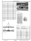 John Deere 1795 Planters with ExactEmerge or ME5e Row Units (SN. from 775100) Diagnostic Manual (TM145119)