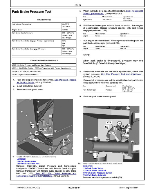 John Deere 768L-II (SN: C702907-; D702907-) Bogie Skidders Operation and Test Manual (TM14513X019) John Deere 768L-II (SN: C702907-; D702907-) Bogie Skidders Operation and Test Manual (TM14513X019)