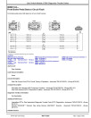 John Deere 768L-II (SN: F702907-; L702907-) Bogie Skidders Operation and Test Manual (TM14515X019)
