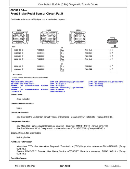 John Deere 768L-II (SN: F702907-; L702907-) Bogie Skidders Operation and Test Manual (TM14515X019) John Deere 768L-II (SN: F702907-; L702907-) Bogie Skidders Operation and Test Manual (TM14515X019)