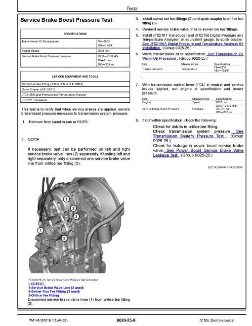 John Deere 315SL (SN from MC000001, MD000001) Backhoe Loaders Operation and Test Manual (TM14518X019)
