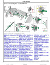 John Deere 315SL (SN from MC000001, MD000001) Backhoe Loaders Operation and Test Manual (TM14518X019)