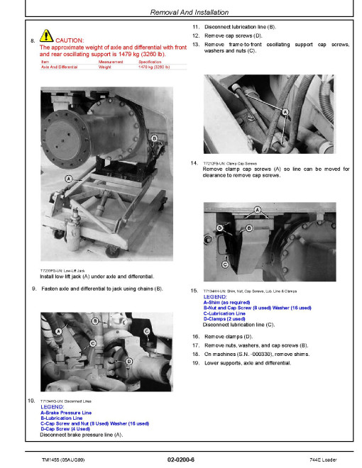 John Deere 744E 4WD Loaders Repair Manual (TM1455) John Deere 744E 4WD Loaders Repair Manual (TM1455)
