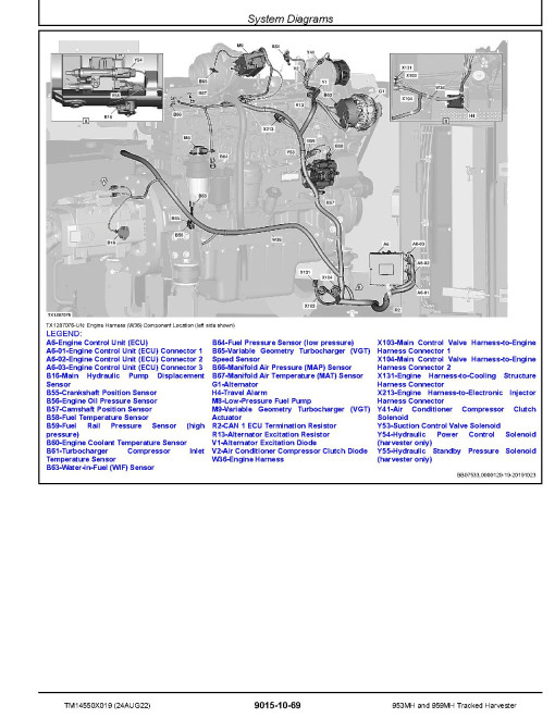 John Deere 953MH and 959MH Tracked Harvesters Operation and Test Manual (TM14550X019)