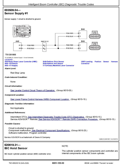 John Deere 953MH and 959MH Tracked Harvesters Operation and Test Manual (TM14552X019)