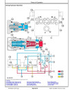 John Deere 953MH and 959MH Tracked Harvesters Operation and Test Manual (TM14552X019)