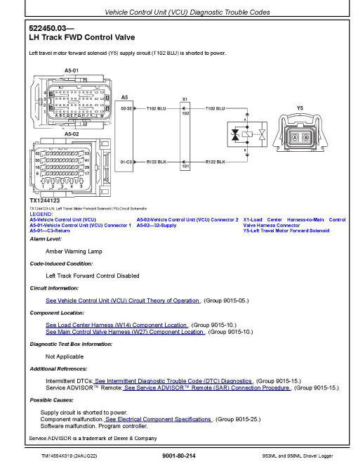 John Deere 953ML and 959ML Shovel Loggers Operation and Test Manual (TM14554X019) John Deere 953ML and 959ML Shovel Loggers Operation and Test Manual (TM14554X019)