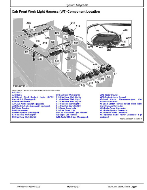 John Deere 953ML and 959ML Shovel Loggers Operation and Test Manual (TM14554X019) John Deere 953ML and 959ML Shovel Loggers Operation and Test Manual (TM14554X019)