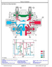 John Deere 953ML and 959ML Shovel Loggers Operation and Test Manual (TM14554X019)
