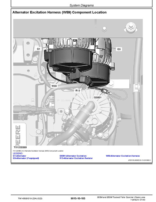 John Deere 803M and 853M (Open Loop Hydraulic Drive) Tracked Feller Bunchers Operation and Test Manual (TM14558X019)