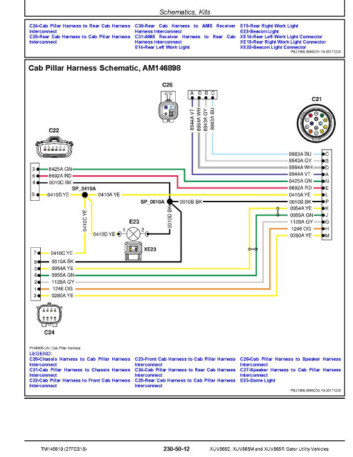 John Deere XUV865E, XUV865M and XUV865R Gator Utility Vehicles Technical Manual (TM145619) - REPLACED BY TM168719 John Deere XUV865E, XUV865M and XUV865R Gator Utility Vehicles Technical Manual (TM145619) - REPLACED BY TM168719