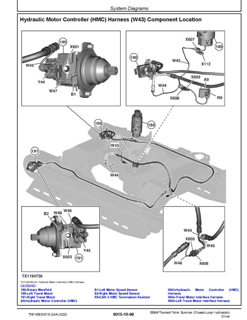 John Deere 859M (Closed Loop Hydrostatic Drive) Tracked Feller Bunchers Operation and Test Manual (TM14563X019)