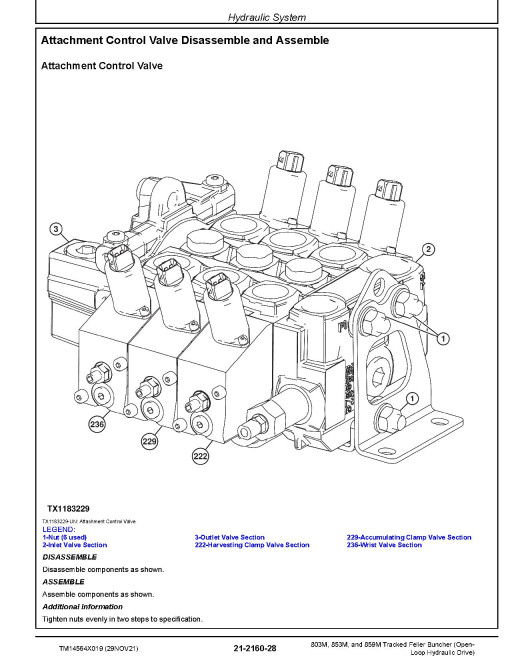 John Deere 803M, 853M and 859M (Open Loop Hydraulic Drive) Tracked Feller Bunchers Repair Manual (TM14564X019)