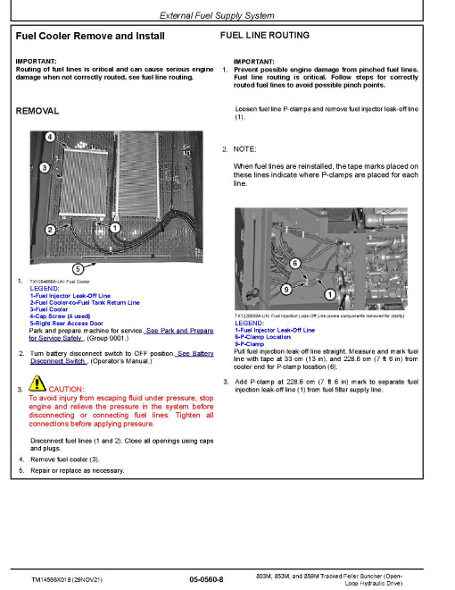 John Deere 803M, 853M and 859M (Open Loop Hydraulic Drive) Tracked Feller Bunchers Repair Manual (TM14566X019)