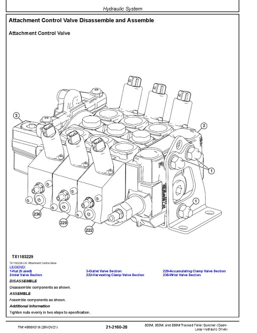John Deere 803M, 853M and 859M (Open Loop Hydraulic Drive) Tracked Feller Bunchers Repair Manual (TM14566X019)