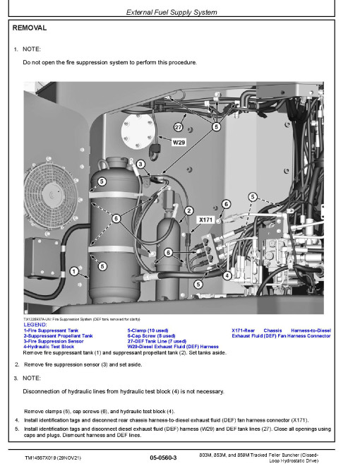 John Deere 803M, 853M and 859M (Closed Loop Hydrostatic Drive) Tracked Feller Bunchers Repair Manual (TM14567X019)