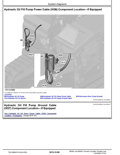 John Deere 803MH and 853MH (Closed Loop Hydrostatic Drive) Tracked Harvesters Operation and Test Manual (TM14569X019)