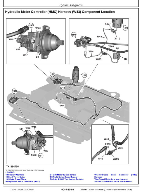 John Deere 859MH (Closed Loop Hydrostatic Drive) Tracked Harvesters Operation and Test Manual (TM14573X019)