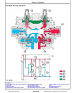John Deere 859MH (Open Loop Hydraulic Drive) Tracked Harvesters Operation and Test Manual (TM14574X019)