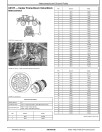 John Deere R4030, R4038, R4044, R4045 and R4060 Self-Propelled Sprayers (SN: 180001-209999) Diagnostic Manual (TM145819)