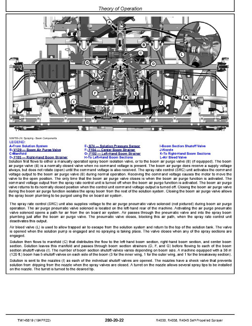John Deere R4030, R4038, R4044, R4045 and R4060 Self-Propelled Sprayers (SN: 180001-209999) Diagnostic Manual (TM145819) John Deere R4030, R4038, R4044, R4045 and R4060 Self-Propelled Sprayers (SN: 180001-209999) Diagnostic Manual (TM145819)