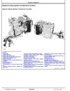 John Deere 210L (SN. from F420826) Tractor Loaders Operation and Test Manual (TM14588X019)