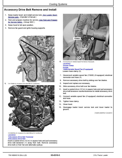John Deere 210L (SN. from F420826) Tractor Loaders Repair Manual (TM14589X019) John Deere 210L (SN. from F420826) Tractor Loaders Repair Manual (TM14589X019)