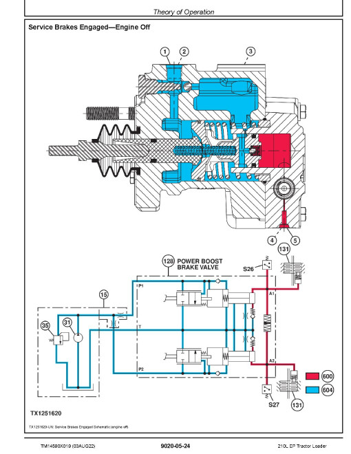 John Deere 210L EP (SN. from G420787) Tractor Loaders Operation and Test Manual (TM14590X019) John Deere 210L EP (SN. from G420787) Tractor Loaders Operation and Test Manual (TM14590X019)