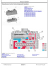 John Deere 644 G-Tier (SN. from LA00001) 4WD Wheel Loaders Operation and Test Manual (TM14592X019)