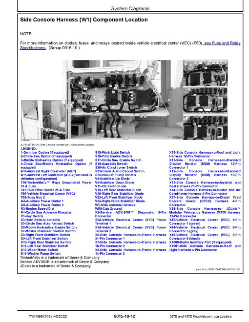 John Deere 337E and 437E Knuckleboom Log Loaders Operation and Test Manual (TM14596X019) John Deere 337E and 437E Knuckleboom Log Loaders Operation and Test Manual (TM14596X019)