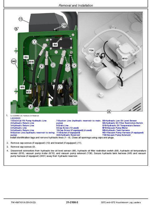 John Deere 337E and 437E Knuckleboom Log Loaders Repair Manual (TM14597X019) John Deere 337E and 437E Knuckleboom Log Loaders Repair Manual (TM14597X019)