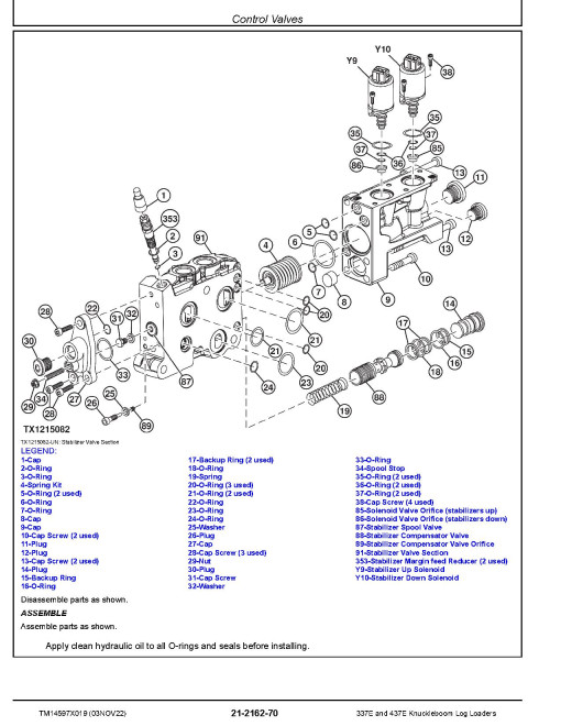 John Deere 337E and 437E Knuckleboom Log Loaders Repair Manual (TM14597X019) John Deere 337E and 437E Knuckleboom Log Loaders Repair Manual (TM14597X019)
