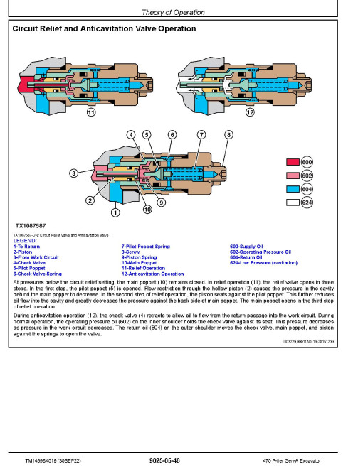 John Deere 470 P-Tier (SN. from F_00001) Crawler Excavators Operation and Test Manual (TM14598X019) John Deere 470 P-Tier (SN. from F_00001) Crawler Excavators Operation and Test Manual (TM14598X019)