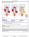 John Deere 184, 204 and 304 G-Tier 4WD Wheel Loaders (SN. from B067465) Operation and Test Manual (TM14602X019)