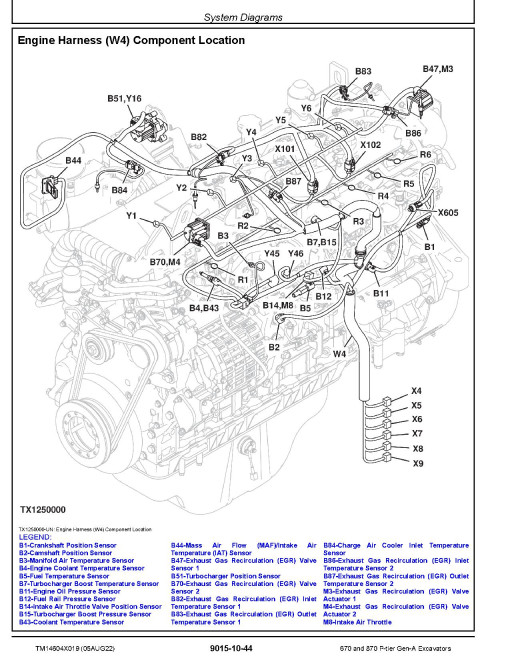 John Deere 670 P-Tier and 870 P-Tier Crawler Excavators (SN. from F_00001) Operation and Test Manual (TM14604X019) John Deere 670 P-Tier and 870 P-Tier Crawler Excavators (SN. from F_00001) Operation and Test Manual (TM14604X019)