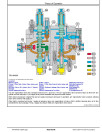 John Deere 670 P-Tier and 870 P-Tier Crawler Excavators (SN. from F_00001) Operation and Test Manual (TM14604X019)