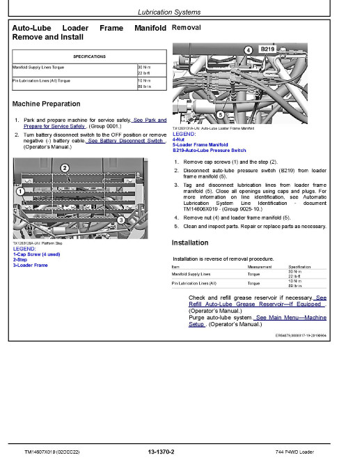 John Deere 744 P-Tier (SN. L_05963-08613) 4WD Wheel Loaders Repair Manual (TM14607X019) John Deere 744 P-Tier (SN. L_05963-08613) 4WD Wheel Loaders Repair Manual (TM14607X019)
